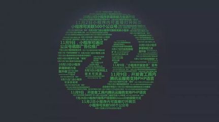 微信首推“小程序服務商成長計劃”，助力服務商獲取并穩定C端流量